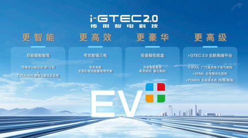 直擊北京車(chē)展 張若昀攜手傳祺新能源，創(chuàng)領(lǐng)EV時(shí)代軟件新生態(tài)